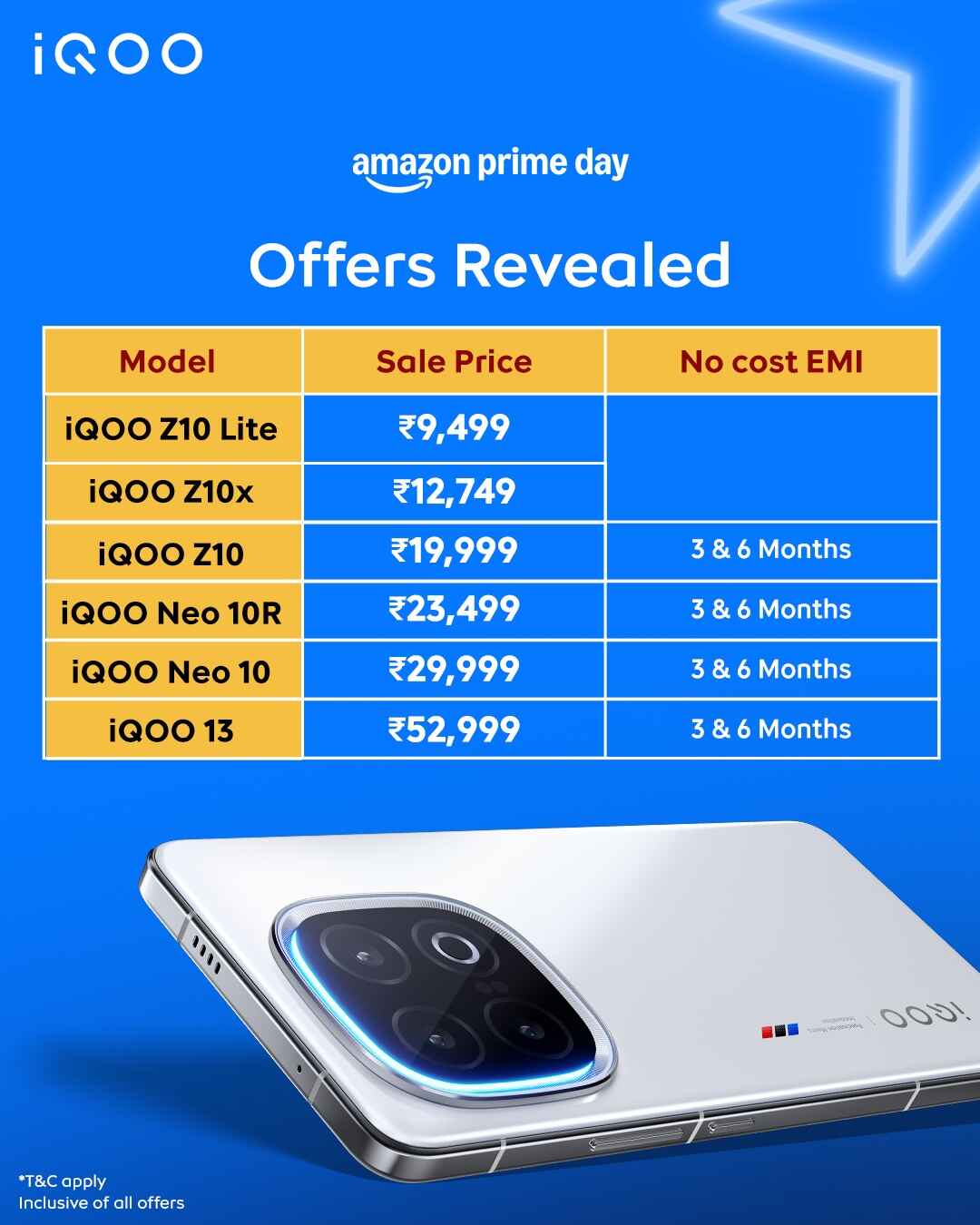 iQoo Prime Day Sale
